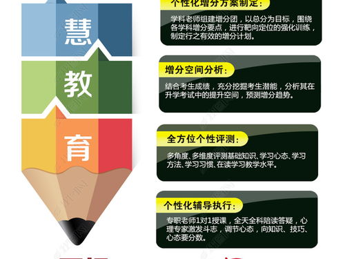 寒假學(xué)霸養(yǎng)成計(jì)劃 | 2024寒假培訓(xùn)班火熱招生，開啟你的蛻變之旅！